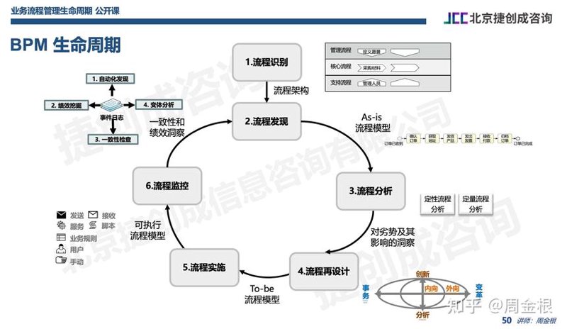 投资咨询行业：洞察未来的窗口